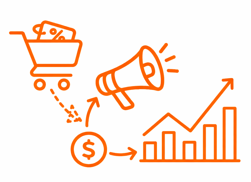 E-commerce Performance Marketing